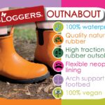Sloggers Outnabout Boots - Women's - Sun Orange - Image 3